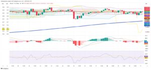 Crypto Markets Stall as Liquidity and ETF Flows Lose Steam