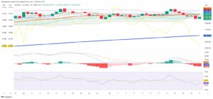 Gold Falters Again as Dollar Strength and ETF Outflows Dominate Direction