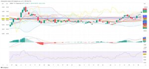 Chilean Peso Under Pressure: Technical Breakout Follows Copper Price Sell Out
