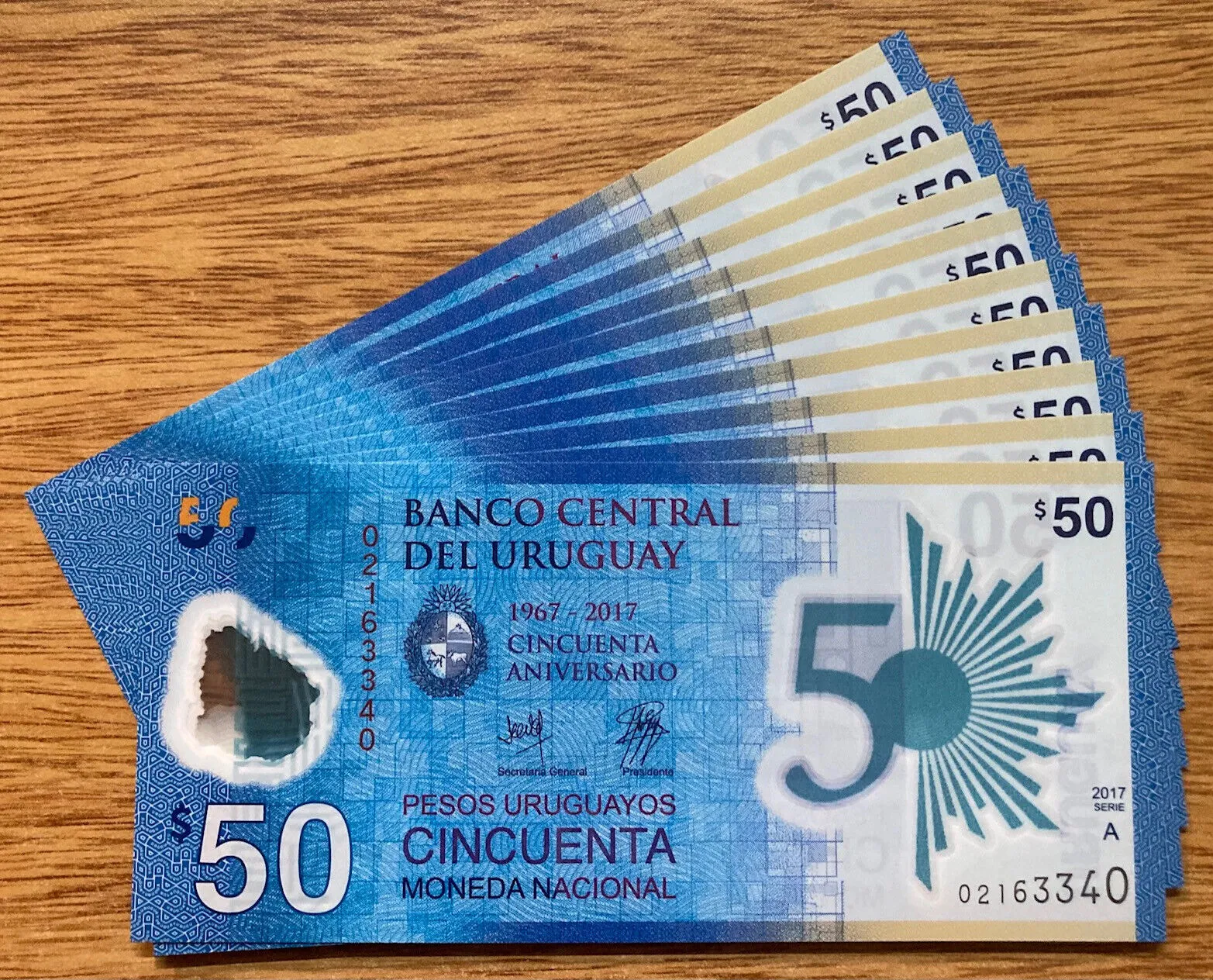 Dollar Holds Its Ground as Uruguayan Peso’s Rally Pauses: Technicals Signal Caution