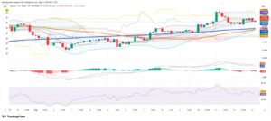 Record ETF Inflows and Surging Liquidity Redefine Bitcoin and Ethereum for Global Investors