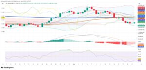 Argentina’s Market Message: Calm FX, Fragile Equities