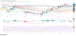 Iron Ore Firms On Simandou Suspension; SGX Front-Month Near $101.8