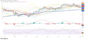Bitcoin's Quiet Revolution: How Wall Street Rewrote Crypto's Rules