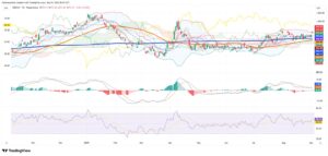Chilean Peso Tumbles as Mining Concerns and Dollar Rally Challenge Market Confidence