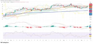Crypto Rebound Sparks Trading Opportunities Amid ETF Inflows