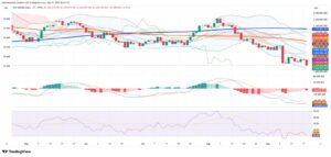 Argentine Peso Slides as Merval Drops: What Really Happened and Why It Matters