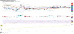 Chilean Peso’s Struggle and IPSA’s Pause Reveal Global Tensions
