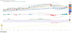 Argentina’s Peso Holds The Line As Politics, Copper Bets, And Quiet Intervention Collide