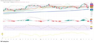 Crypto Finds Its Footing After Tariff Shock—And Why The Bounce Matters