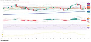 Crypto Reels From Tariff Shock As ETF Outflows Halt The Bounce
