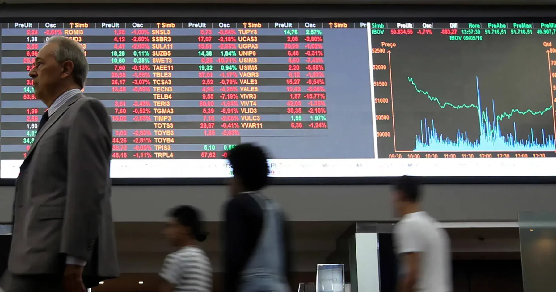 Electronic trading board at Brazil's B3 exchange as the Ibovespa opens June lower