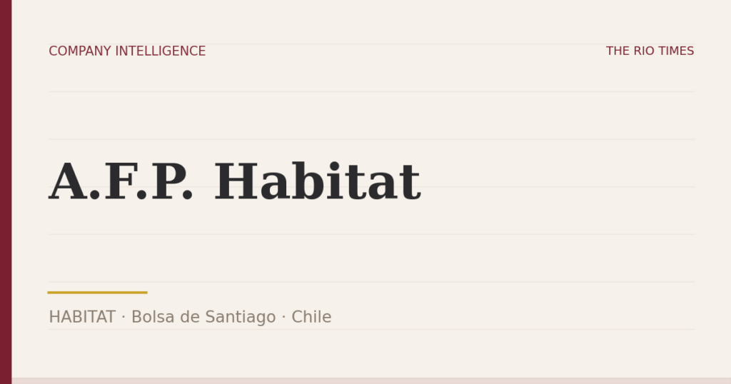 A.F.P. Habitat (HABITAT), listed on Bolsa de Santiago, Chile