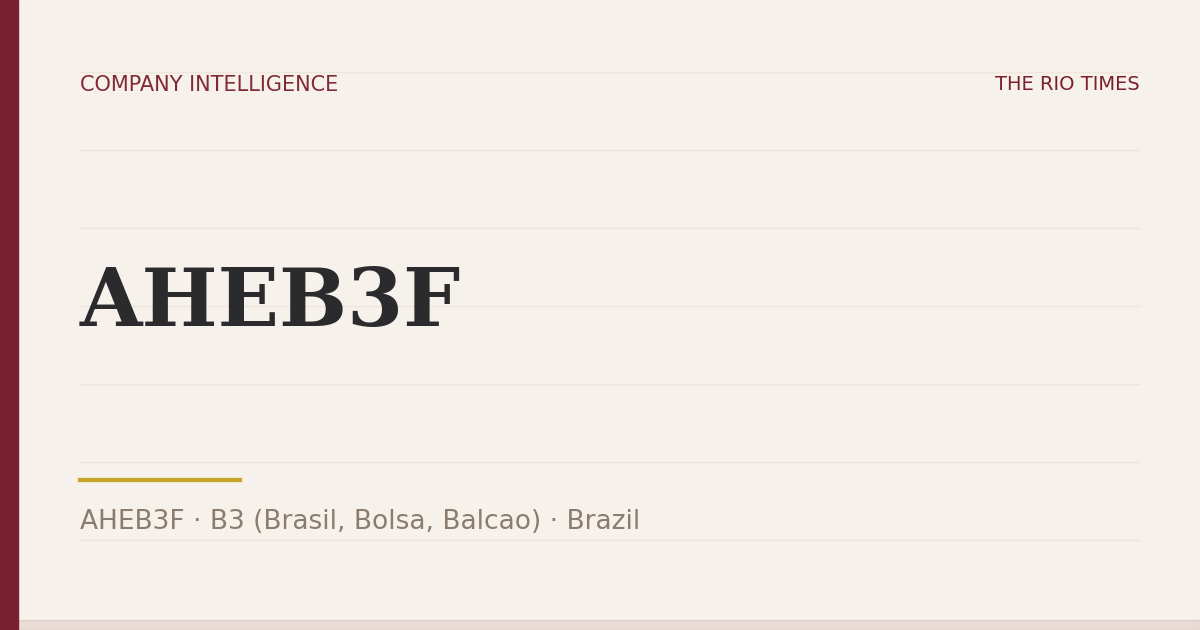 AHEB3F (AHEB3F), listed on B3 (Brasil, Bolsa, Balcao), Brazil