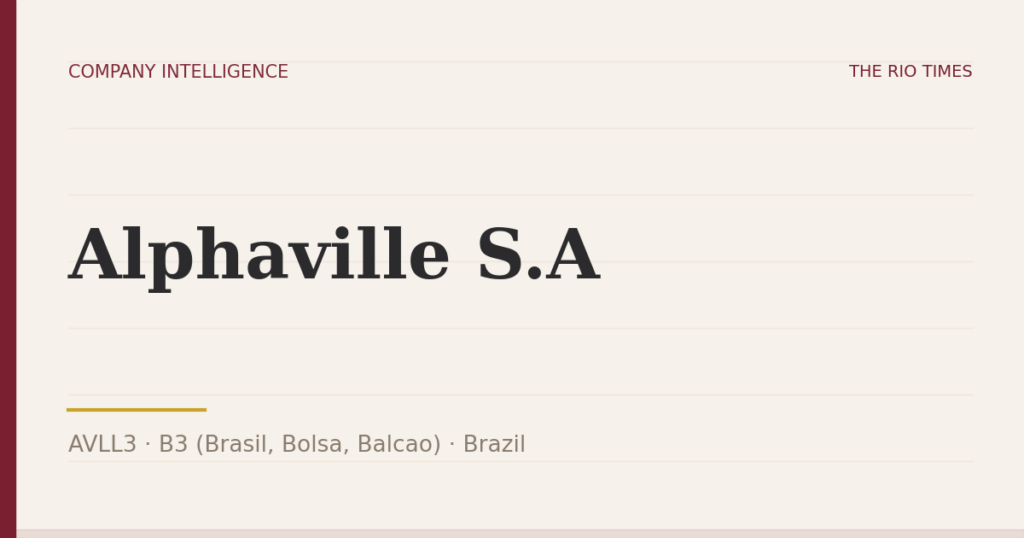 Alphaville S.A (AVLL3), listed on B3 (Brasil, Bolsa, Balcao), Brazil