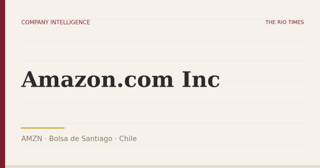 Amazon.com Inc (AMZN), listed on Bolsa de Santiago, Chile