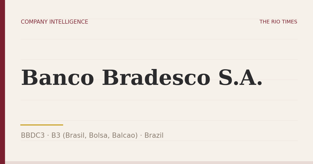Banco Bradesco S.A. (BBDC3), listed on B3 (Brasil, Bolsa, Balcao), Brazil