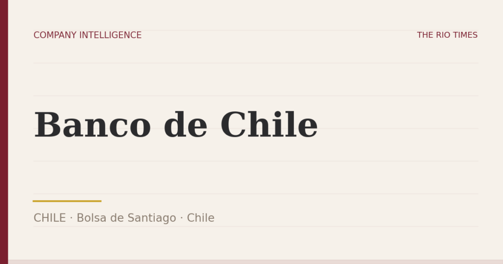 Banco de Chile (CHILE), listed on Bolsa de Santiago, Chile