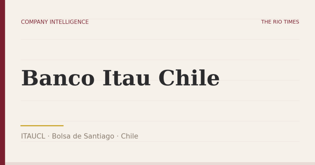 Banco Itau Chile (ITAUCL), listed on Bolsa de Santiago, Chile