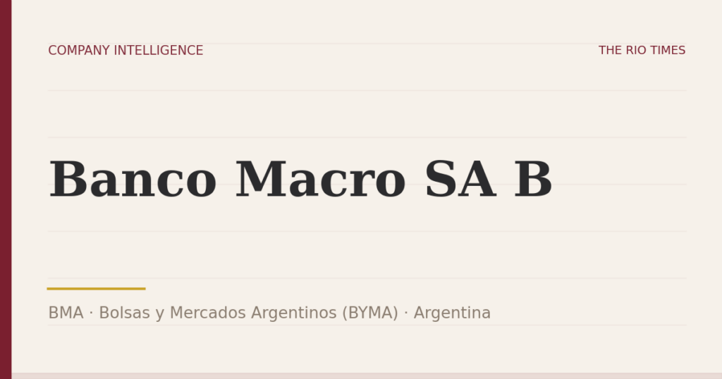 Banco Macro SA B (BMA), listed on Bolsas y Mercados Argentinos (BYMA), Argentina