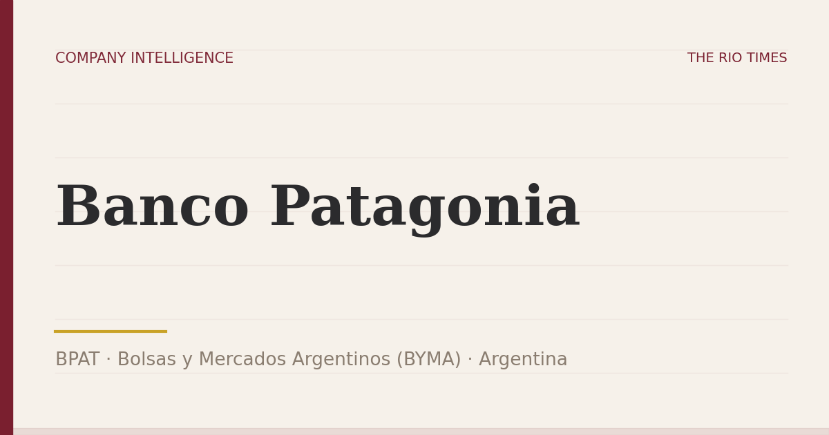 Banco Patagonia