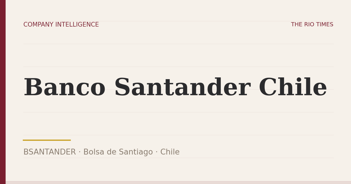 The Rio Times company intelligence card for Banco Santander Chile, listed on the Santiago Stock Exchange