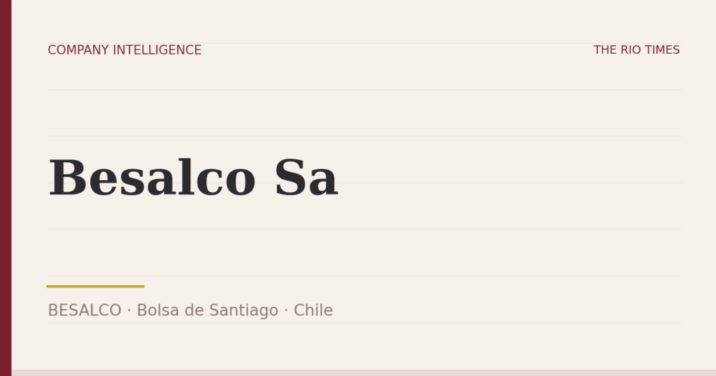 Besalco Sa (BESALCO), listed on Bolsa de Santiago, Chile