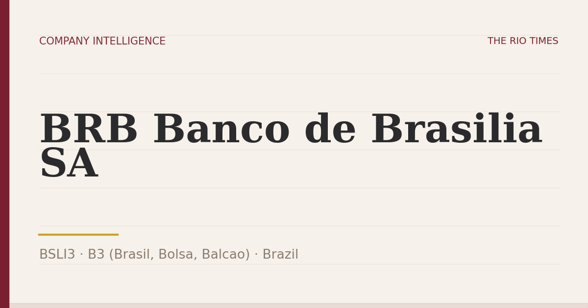 Banco de Brasília branding