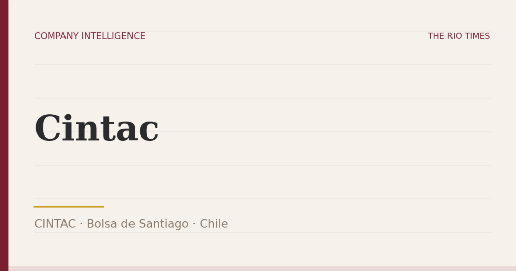 Cintac (CINTAC), listed on Bolsa de Santiago, Chile