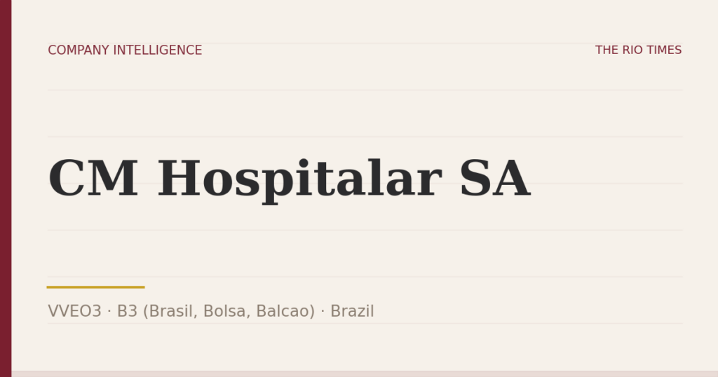 CM Hospitalar SA (VVEO3), listed on B3 (Brasil, Bolsa, Balcao), Brazil