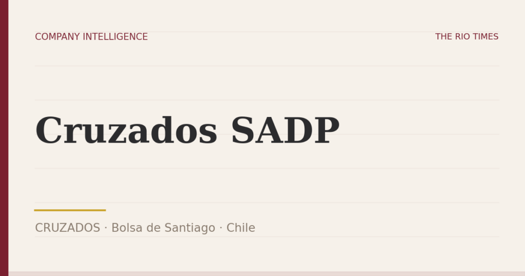 Cruzados SADP (CRUZADOS), listed on Bolsa de Santiago, Chile