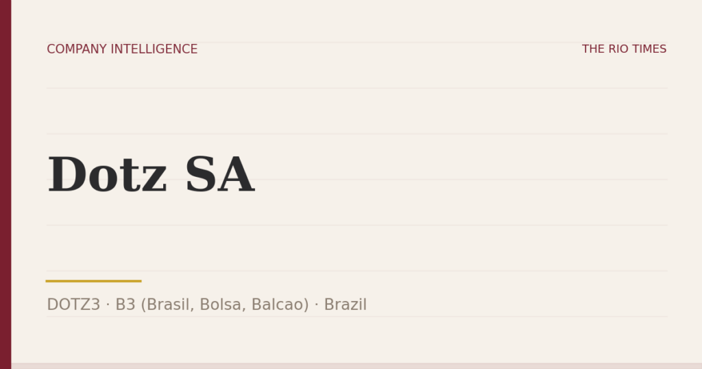 Dotz SA (DOTZ3), listed on B3 (Brasil, Bolsa, Balcao), Brazil