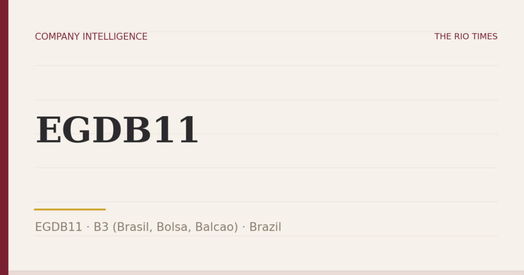 EGDB11 (EGDB11), listed on B3 (Brasil, Bolsa, Balcao), Brazil