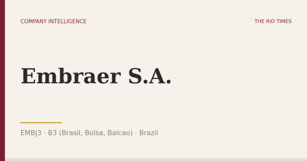 Embraer S.A. (EMBJ3), listed on B3 (Brasil, Bolsa, Balcao), Brazil