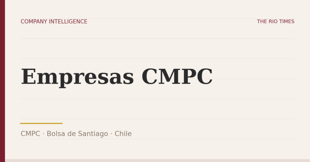 Empresas CMPC (CMPC), listed on Bolsa de Santiago, Chile