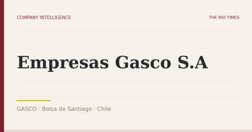 Empresas Gasco S.A (GASCO), listed on Bolsa de Santiago, Chile