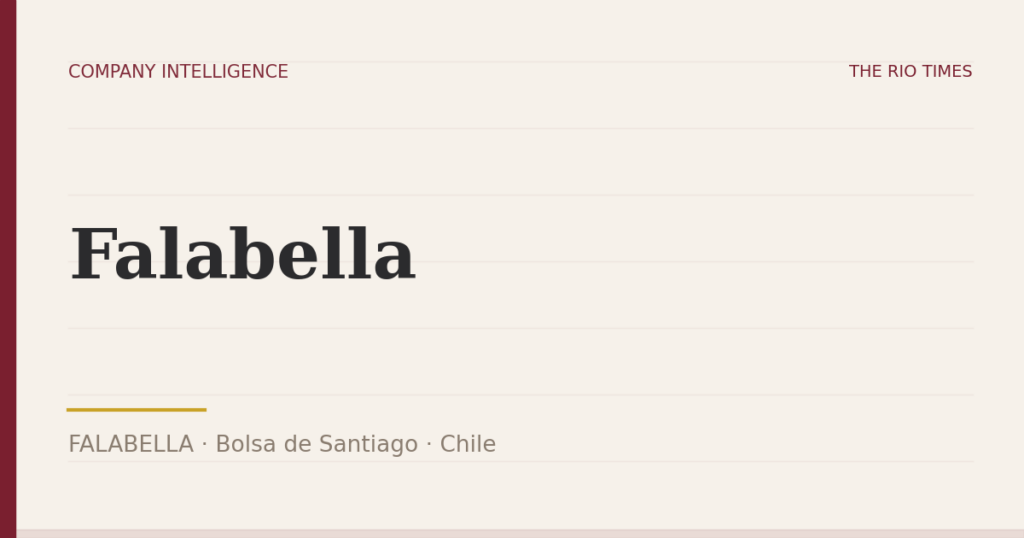 Falabella (FALABELLA), listed on Bolsa de Santiago, Chile