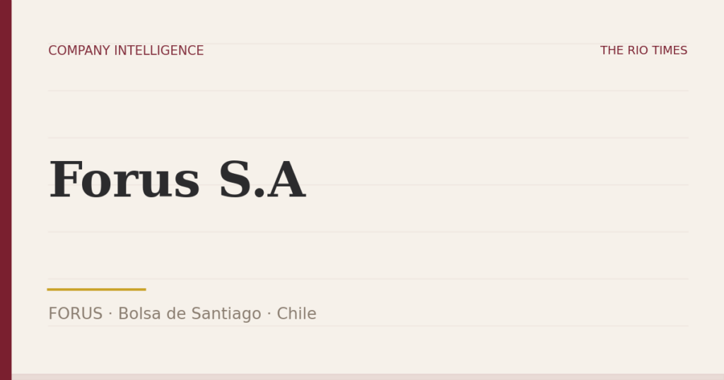 Forus S.A (FORUS), listed on Bolsa de Santiago, Chile