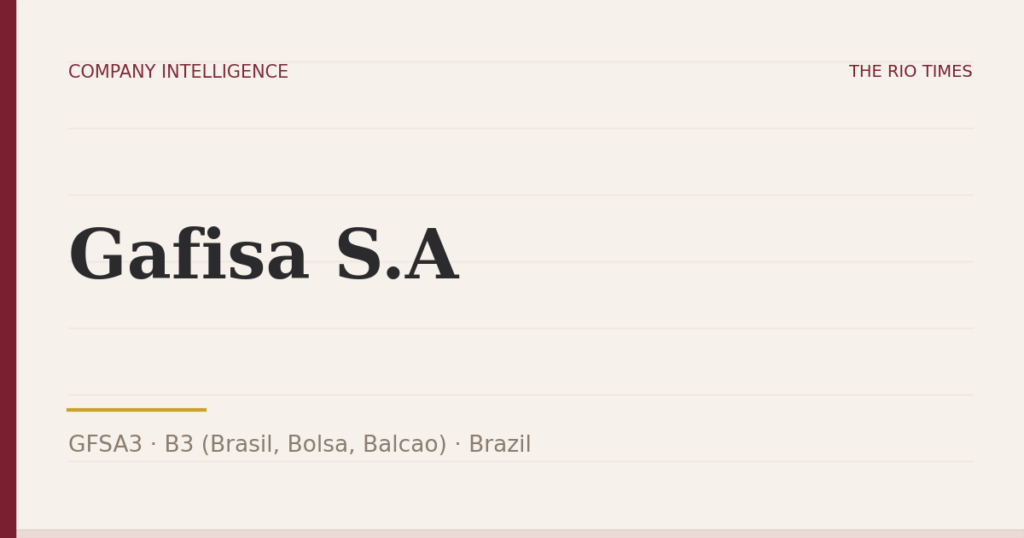 Gafisa S.A (GFSA3), listed on B3 (Brasil, Bolsa, Balcao), Brazil
