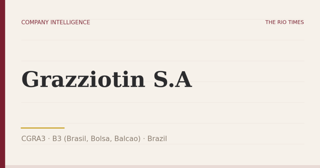 Grazziotin S.A (CGRA3), listed on B3 (Brasil, Bolsa, Balcao), Brazil
