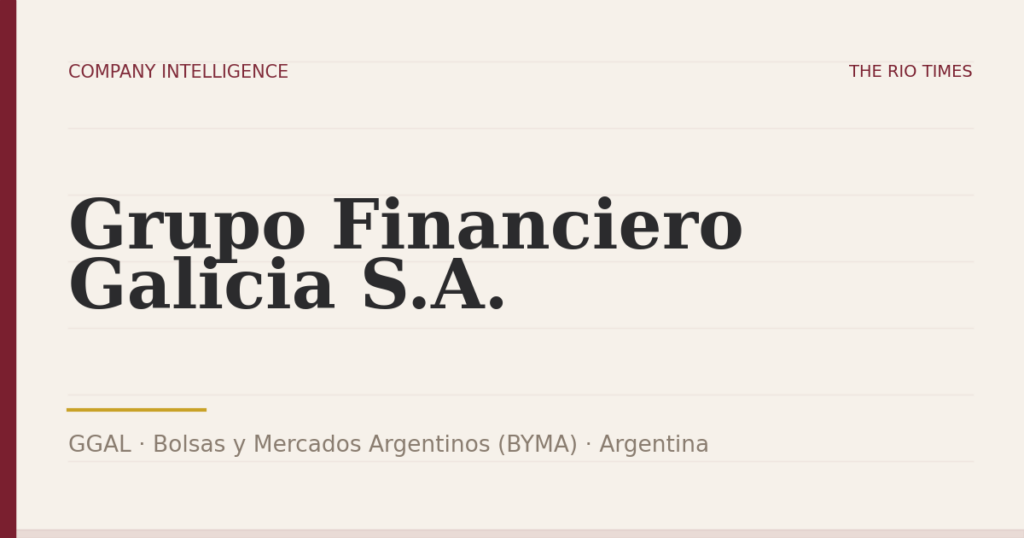 Grupo Financiero Galicia S.A. (GGAL), listed on Bolsas y Mercados Argentinos (BYMA), Argentina