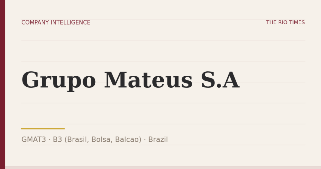 Grupo Mateus S.A (GMAT3), listed on B3 (Brasil, Bolsa, Balcao), Brazil