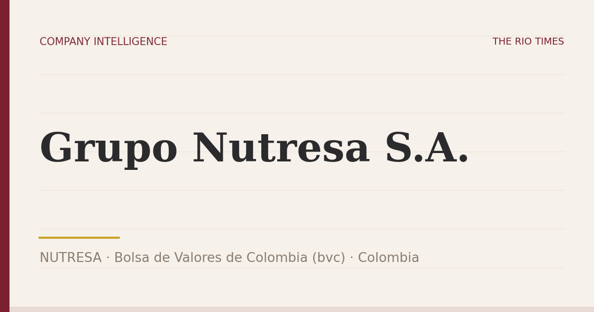 The Rio Times company intelligence card for Grupo Nutresa, listed on Colombia’s stock exchange