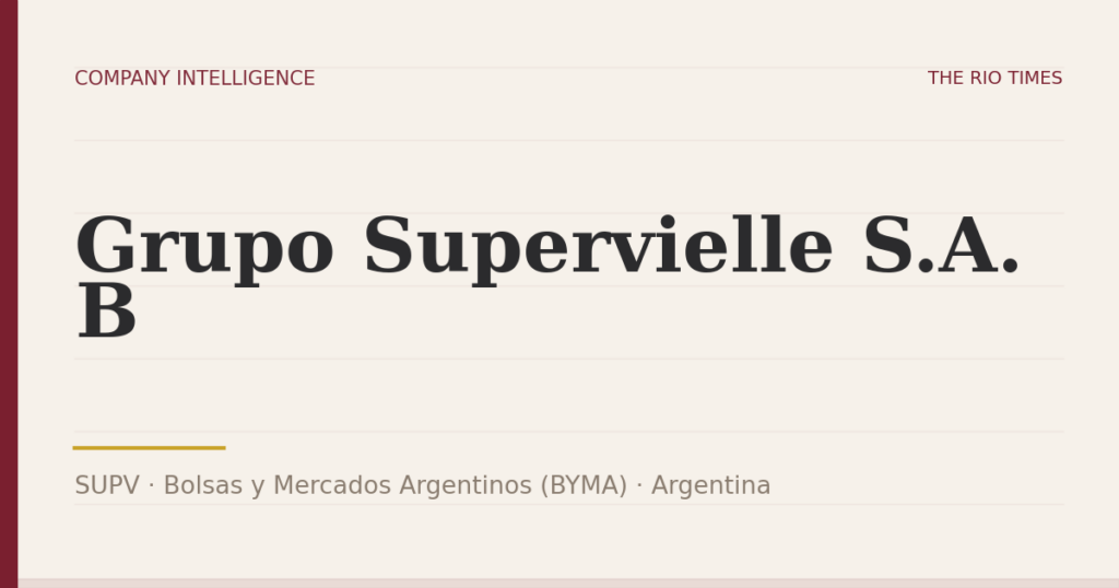Grupo Supervielle S.A. B (SUPV), listed on Bolsas y Mercados Argentinos (BYMA), Argentina