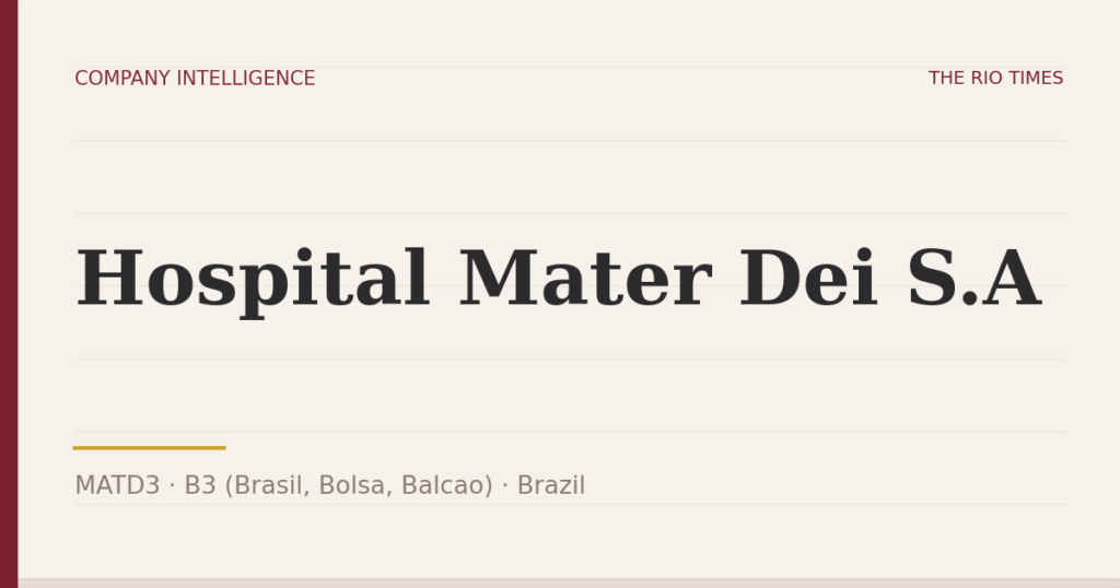 Hospital Mater Dei S.A (MATD3), listed on B3 (Brasil, Bolsa, Balcao), Brazil