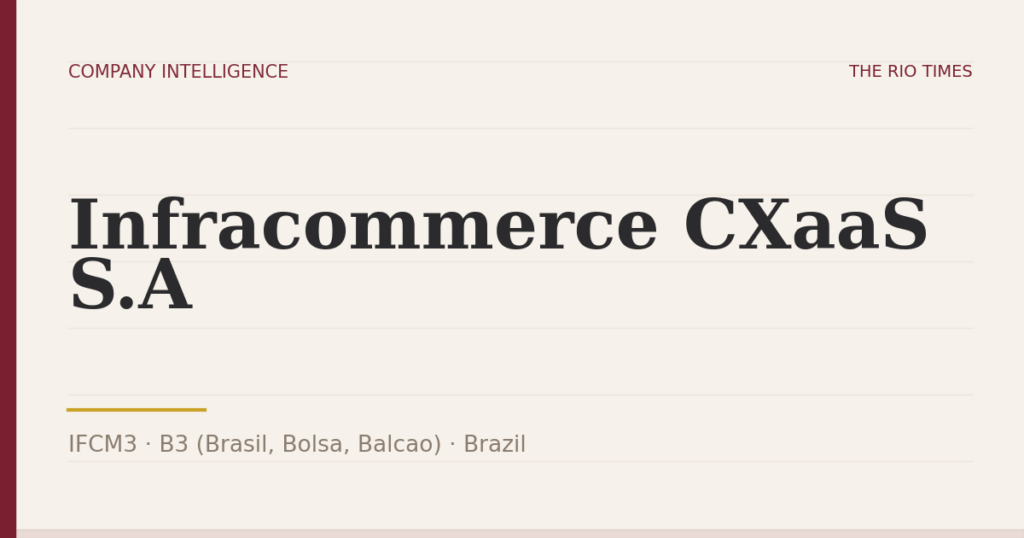 Infracommerce CXaaS S.A (IFCM3), listed on B3 (Brasil, Bolsa, Balcao), Brazil