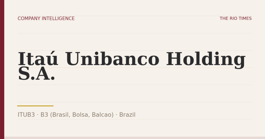 Itaú Unibanco Holding S.A. (ITUB3), listed on B3 (Brasil, Bolsa, Balcao), Brazil