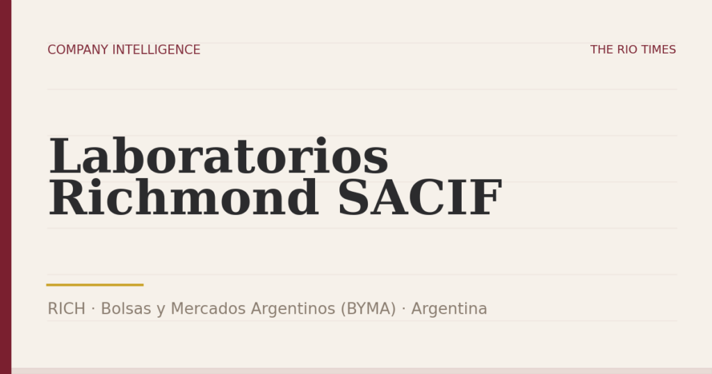 Laboratorios Richmond SACIF (RICH), listed on Bolsas y Mercados Argentinos (BYMA), Argentina