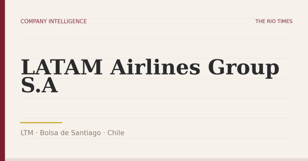 LATAM Airlines Group S.A (LTM), listed on Bolsa de Santiago, Chile
