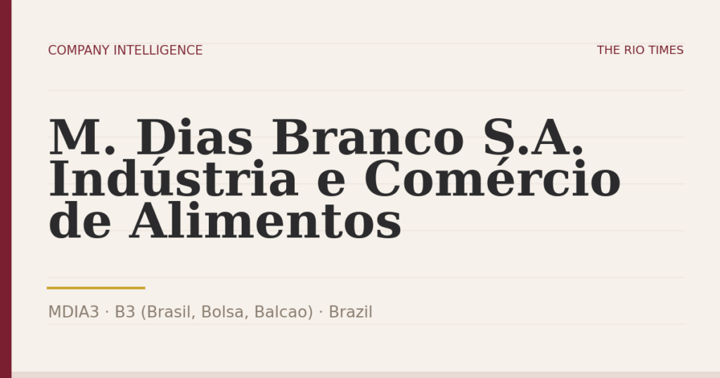 M. Dias Branco S.A. Indústria e Comércio de Alimentos (MDIA3), listed on B3 (Brasil, Bolsa, Balcao), Brazil